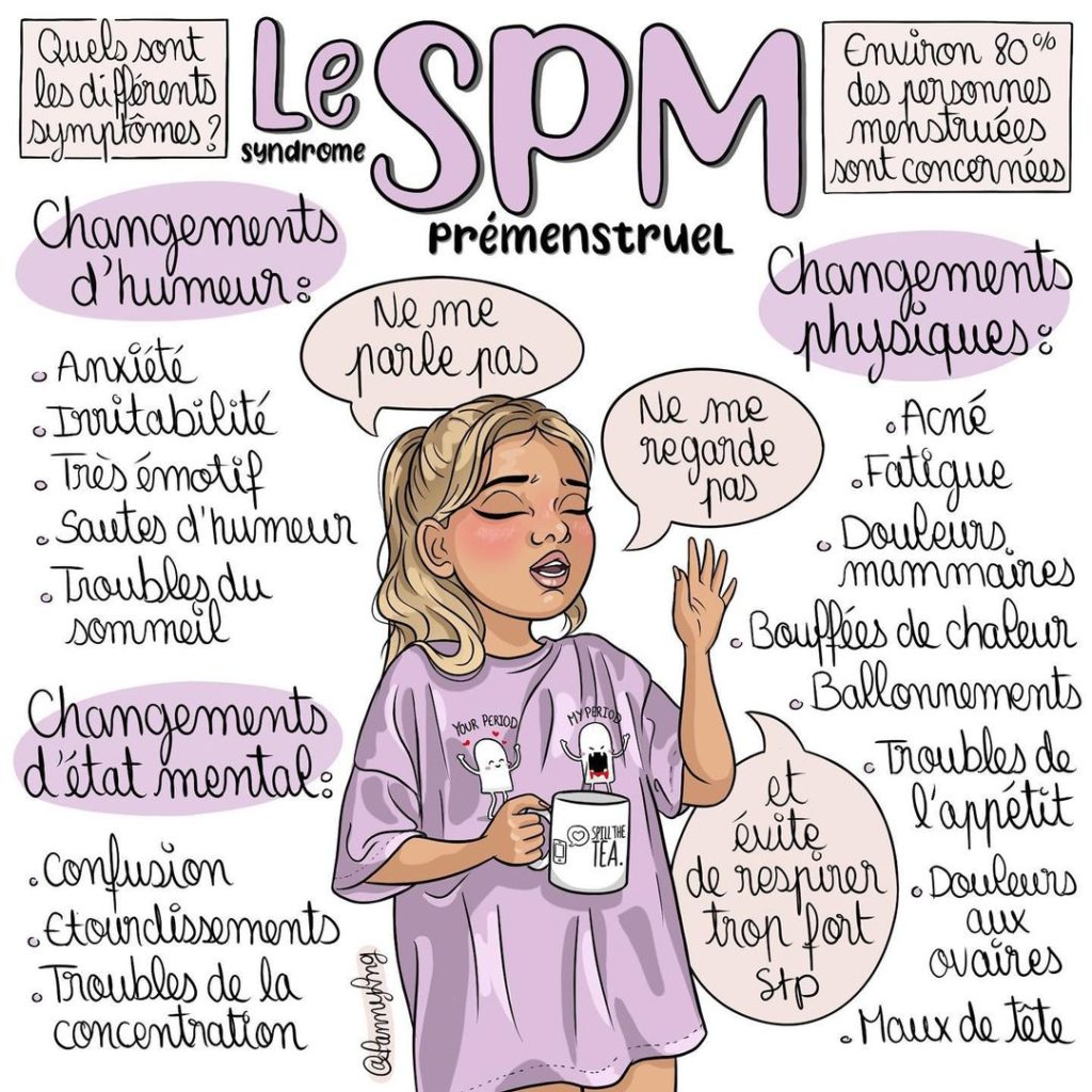 Article : Syndrome prémenstruel : parlons des choses des femmes