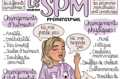 Article : Syndrome prémenstruel : parlons des choses des femmes