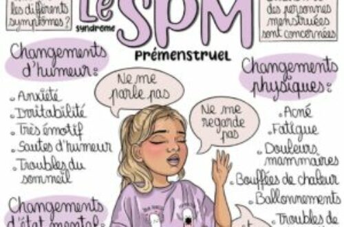 Article : Syndrome prémenstruel : parlons des choses des femmes